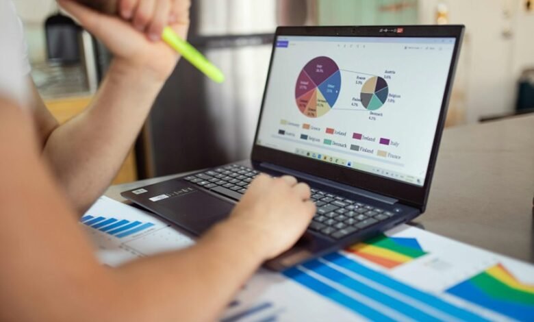 atgl stock performance monitoring