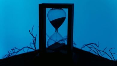 caller wait time measurement