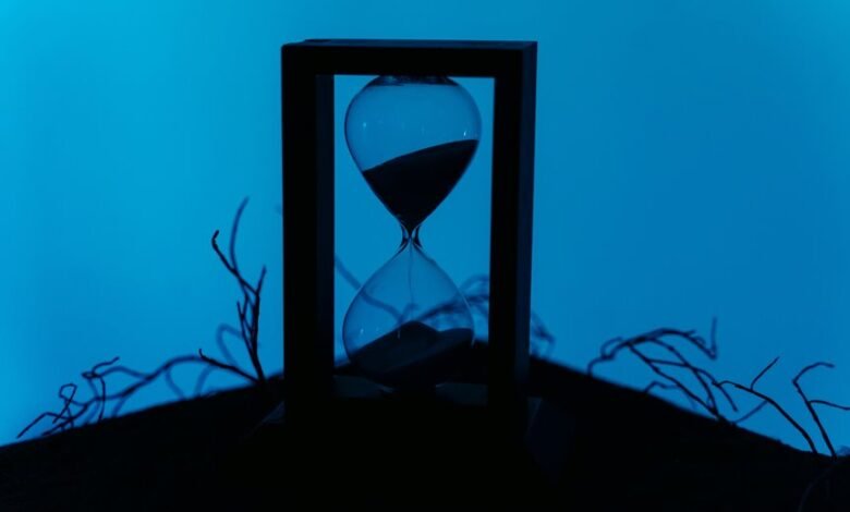 caller wait time measurement