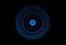 high frequency caller analysis