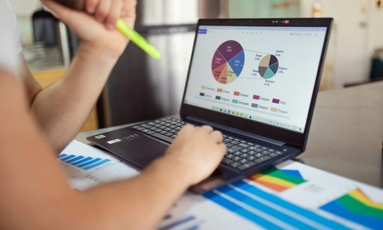 outbound call metrics analysis