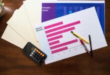 financial tracking made easy