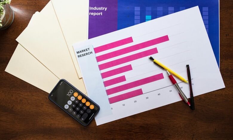 financial tracking made easy